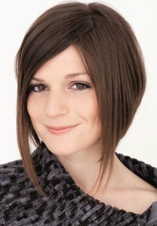 Inverted bob hairstyles