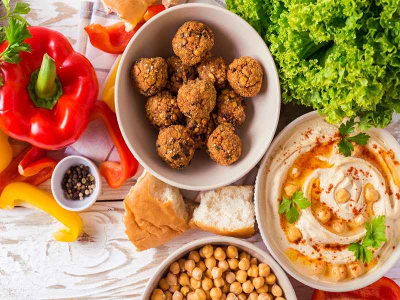 Kosher Diet
