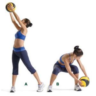 medicine ball exercises benefits