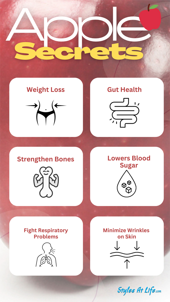 Nutritional Advantages Of Apples