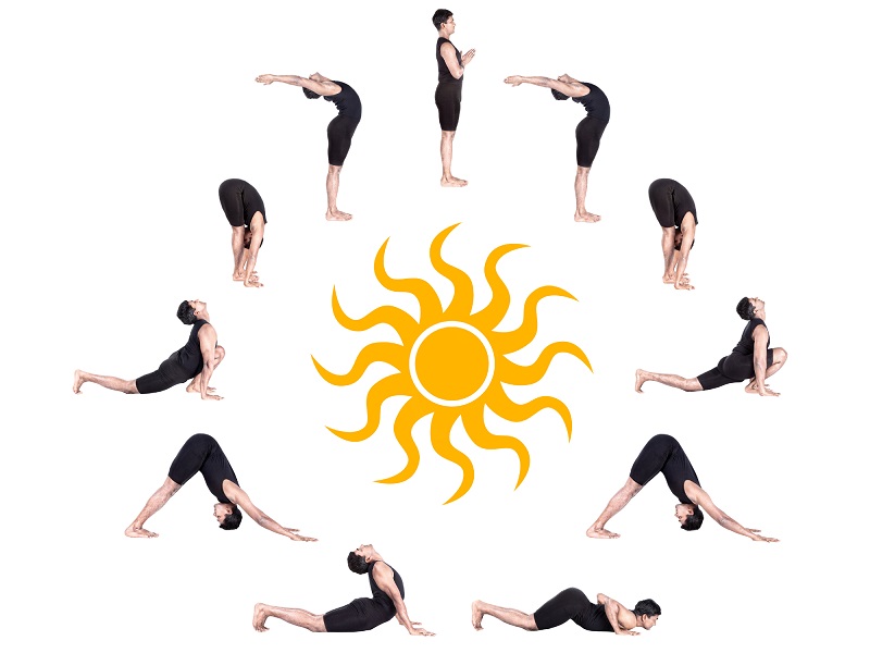 Surya Namaskar Step By Step