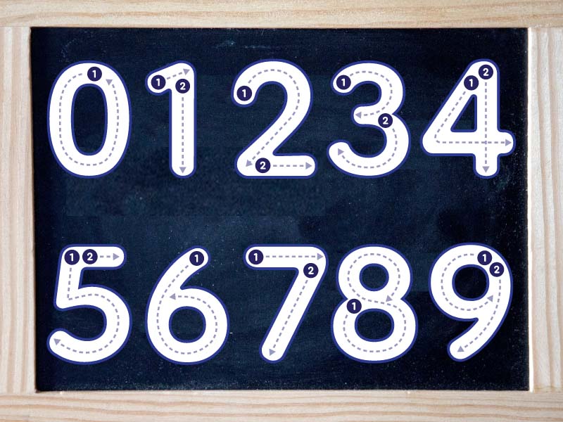 number worksheets for kindergarten