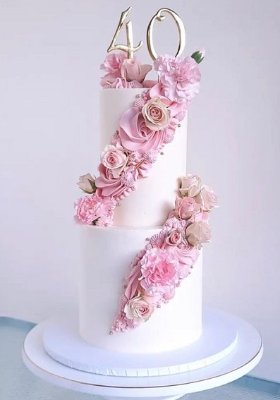 Unique Cake For 40th Birthday