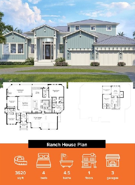 Colorful Ranch Style House
