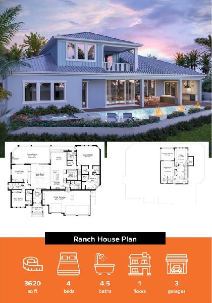 Classic Ranch Style Home With Outdoor Living And Porch