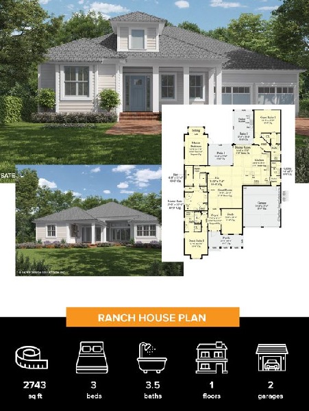 Minimal Ranch Style Home Plan