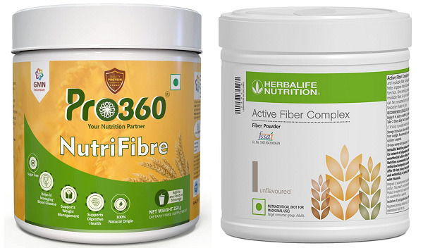Dietary Fibre