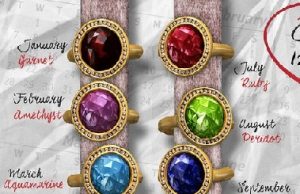 9 Awesome Birthstone Rings Jewellery Designs