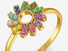 2 Grams Gold Rings: 15 Stylish Models for Men and Women