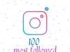 Insta Stars ????✔️: India’s Top 100 Celebrities on Instagram 2K24