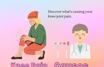 The Various Causes of Knee Joint Pain Explained