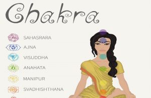 9 Chakra Yoga Poses to Balance Your Chakras