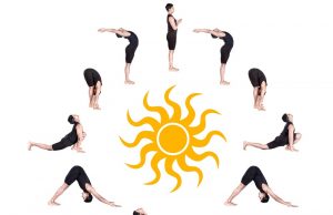 Step-by-Step Guide to Performing Surya Namaskar