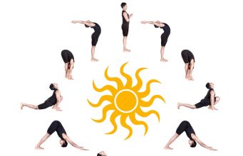 Step-by-Step Guide to Performing Surya Namaskar