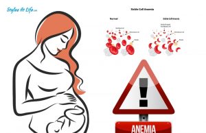Pregnancy Related Anemia: Causes, Symptoms and Care