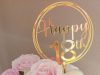 18th Birthday Cake Designs: 20 Ideas To Inspire You