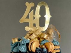 20 Best 40th Birthday Cake Designs To Try In 2026