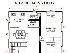 10 Perfect 1500 Sq Ft House Plans Following Vastu Shastra
