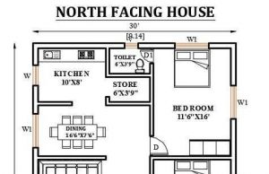 10 Perfect 1500 Sq Ft House Plans Following Vastu Shastra