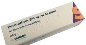 Say Goodbye to Itchy Skin with Permethrin Cream!